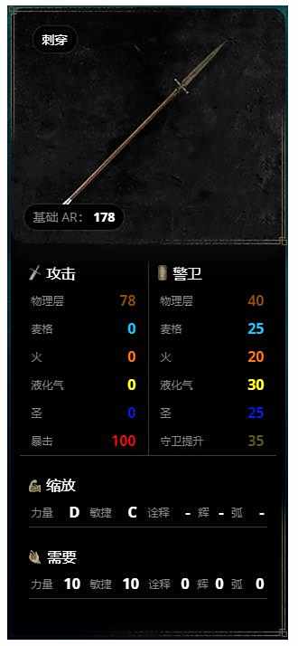 艾尔登法环武器长矛属性一览