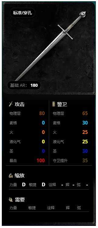 艾尔登法环武器剑属性一览