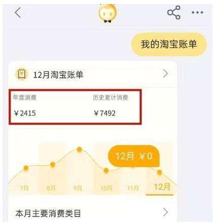 淘宝每月消费总额账单查看方法一览