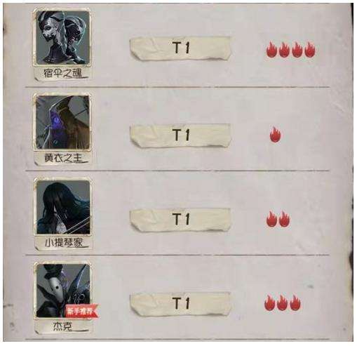 第五人格最新监管者强度排名一览2022