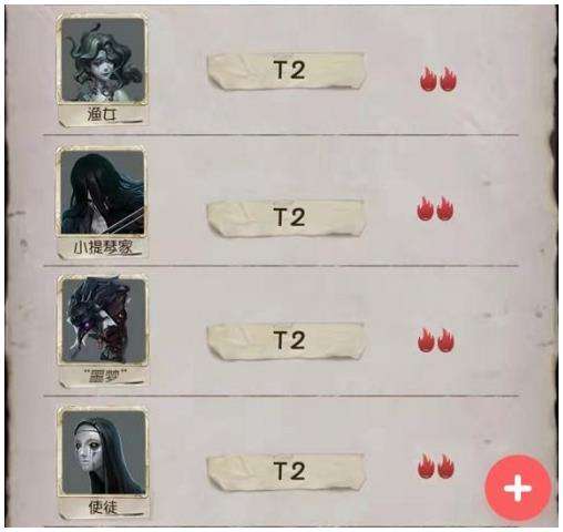 第五人格最新监管者强度排名一览2022