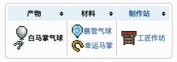 《泰拉瑞亚》白马掌气球获取方法一览