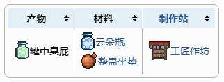 《泰拉瑞亚》罐中臭屁合成方法一览