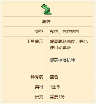 《泰拉瑞亚》蛙腿获得方法一览