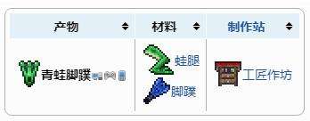 《泰拉瑞亚》青蛙脚蹼获得方法一览