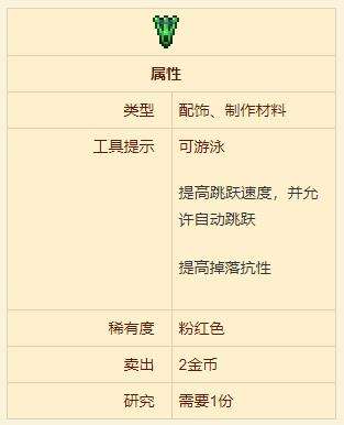 《泰拉瑞亚》青蛙脚蹼获得方法一览