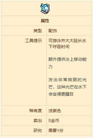 《泰拉瑞亚》北极潜水装置获得方法一览