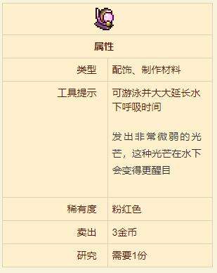 《泰拉瑞亚》水母潜水装备合成方法一览