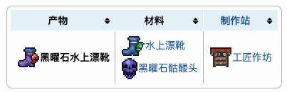 《泰拉瑞亚》黑曜石水上行走靴获得方法一览