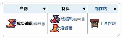 《泰拉瑞亚》地狱火战靴合成方法一览