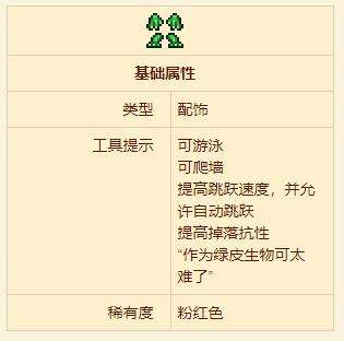 《泰拉瑞亚》青蛙装备合成方法一览