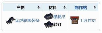《泰拉瑞亚》鞋钉活动方法一览