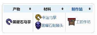 《泰拉瑞亚》黑曜石马掌合成方法一览
