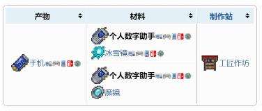 《泰拉瑞亚》个人数字助手合成方法一览