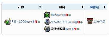 《泰拉瑞亚》生命体分析仪获得方法一览