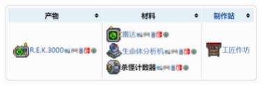 《泰拉瑞亚》杀怪计数器获得方法一览