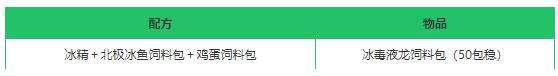 《创造与魔法》北极冰鱼获得方法一览