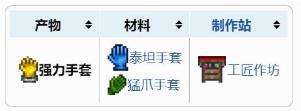《泰拉瑞亚》强力手套获得方法一览