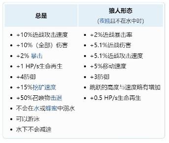 天界壳合成图片