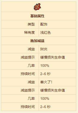 《泰拉瑞亚》岩浆石获得方法一览