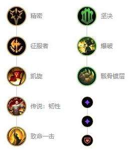 《英雄联盟》s12盖伦新版本出装及天赋符文推荐