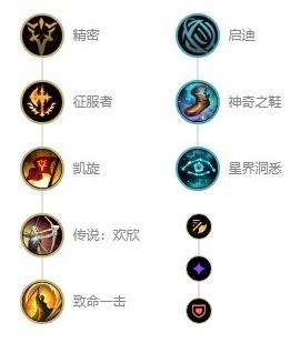 《英雄联盟》s12盲僧新版本出装及天赋符文推荐