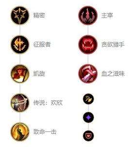 《英雄联盟》s12亚索新版本出装及天赋符文推荐