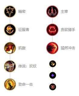 《英雄联盟》s12人马新版本出装及天赋符文推荐
