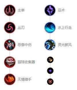 《英雄联盟》s12挖掘机新版本出装及天赋符文推荐