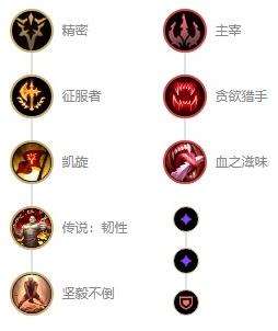《英雄联盟》s12铁铠冥魂铁男最新出装及天赋符文推荐