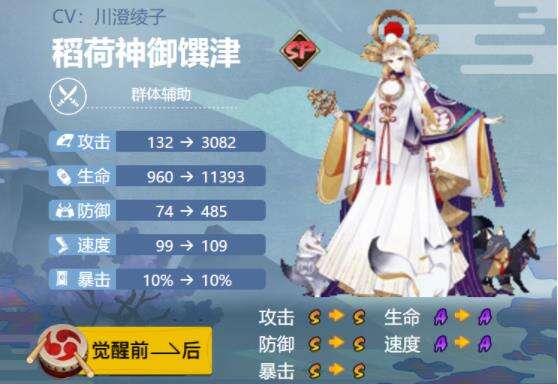 《阴阳师》sp稻荷神御馔津御魂最强搭配推荐2022