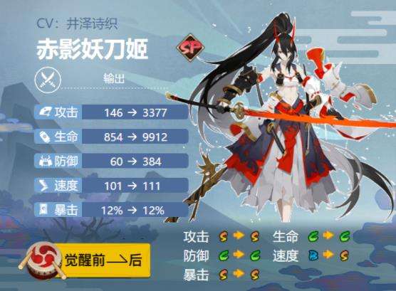 《阴阳师》sp赤影妖刀姬御魂最强搭配推荐2022