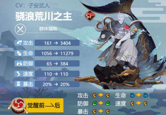 《阴阳师》sp骁浪荒川之主御魂最强搭配推荐2022