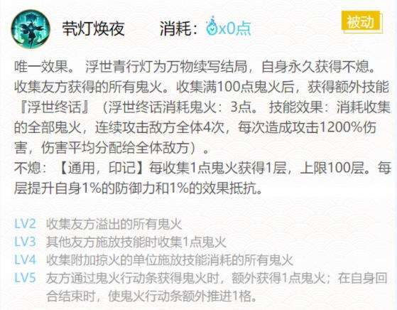 《阴阳师》sp浮世青行灯御魂最强搭配推荐2022