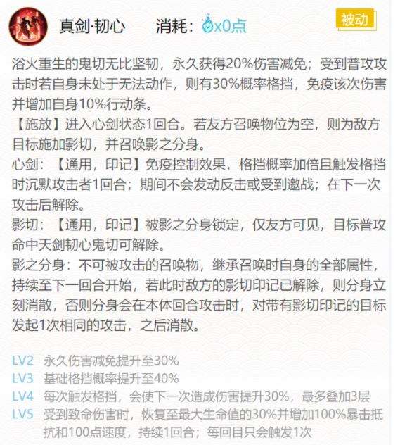 《阴阳师》sp天剑韧心鬼切最强搭配推荐2022