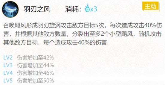 《阴阳师》sp少羽大天狗最强搭配推荐