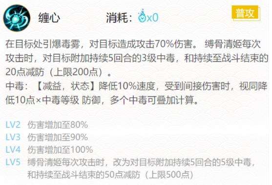 《阴阳师》sp缚骨清姬最强搭御魂配推荐