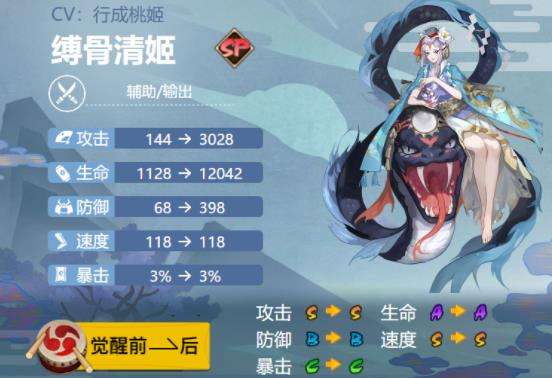 《阴阳师》sp缚骨清姬最强搭御魂配推荐