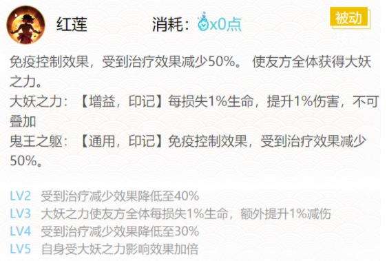 《阴阳师》sp鬼王酒吞童子御魂最强搭配推荐