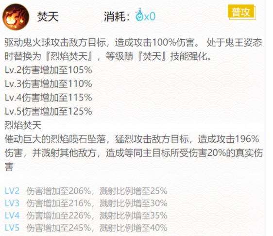 《阴阳师》sp鬼王酒吞童子御魂最强搭配推荐