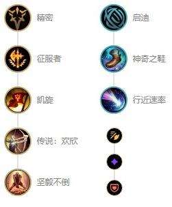 《英雄联盟》s12狂战士奥拉夫最新出装及天赋符文推荐