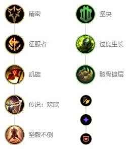 《英雄联盟》s12蛮王泰达米尔最新出装及天赋符文推荐
