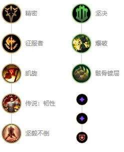 《英雄联盟》s12巨魔特朗德尔最新出装及天赋符文推荐