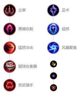 《英雄联盟》s12龙女龙血武姬最新出装及天赋符文推荐