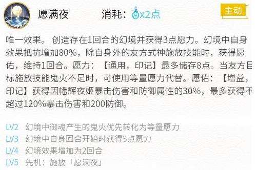 《阴阳师》sp因幡辉夜姬最强御魂搭配推荐