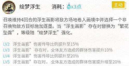 《阴阳师》sp绘世花鸟卷最强御魂搭配推荐