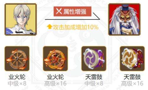 《阴阳师》ssr大天狗最强御魂搭配推荐