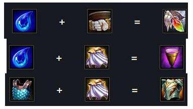 装备属性救赎:每过5秒,携带者为1格内的友军们散发出一个光环,治疗