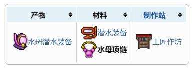 《泰拉瑞亚》水母项链获得方法一览