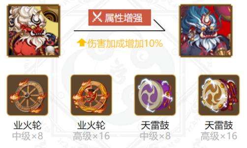 《阴阳师》ssr两面佛最强御魂搭配推荐